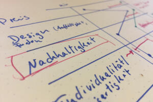 header-nachhaltigkeit